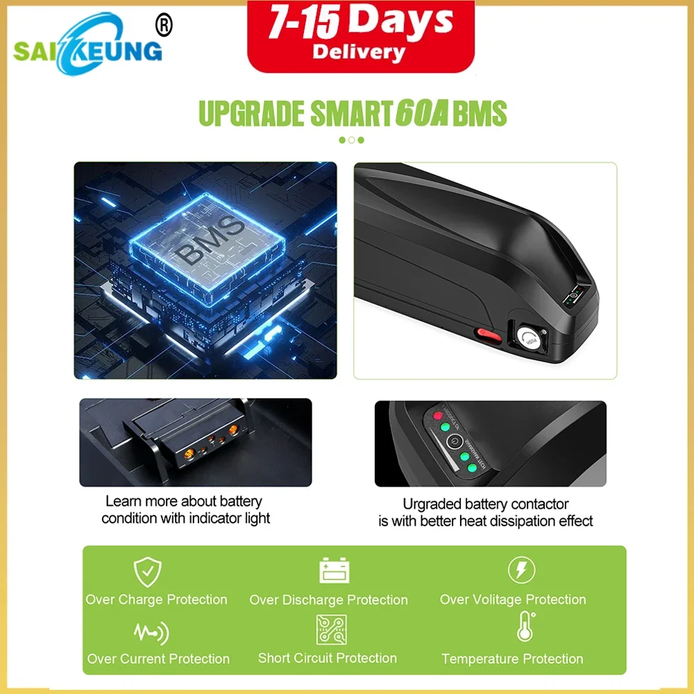 Hailong Polly 48V 52V 60V 36V  – Electric Bicycle Battery 72V 30Ah recenzja i cena